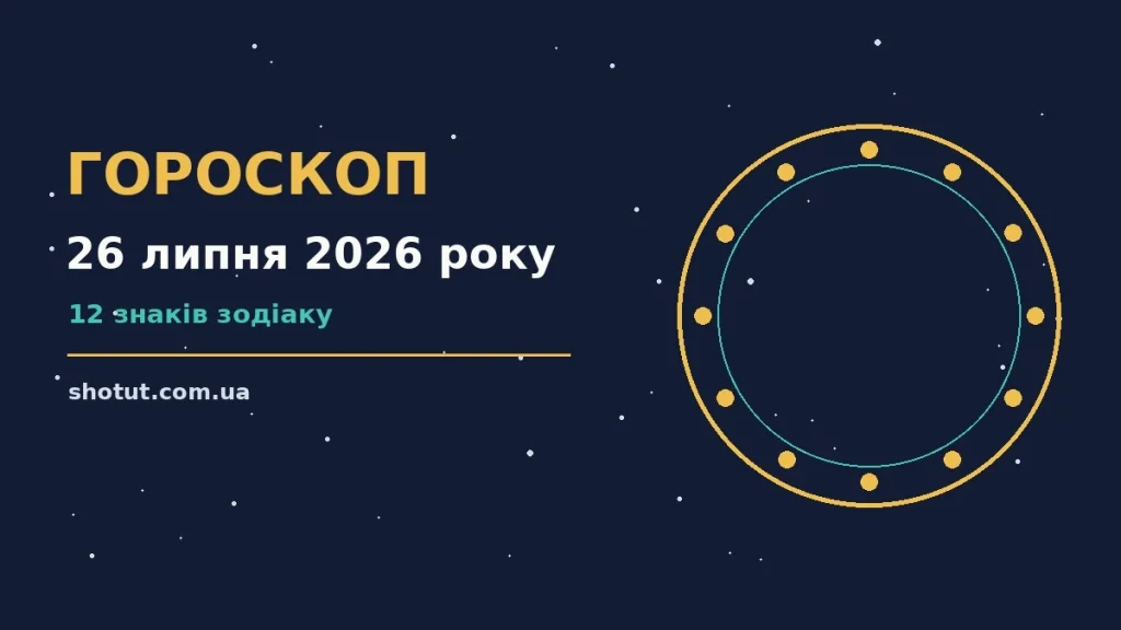 Гороскоп на 26 липня 2026 року: фінанси, кар'єра і поради для дванадцяти знаків зодіаку