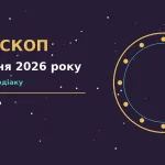 Зоряне небо і символи знаків зодіаку на тлі вечірнього пейзажу