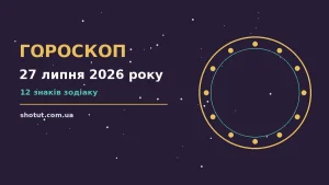 Зоряне небо і символи знаків зодіаку на тлі вечірнього пейзажу