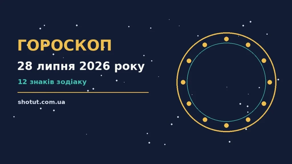 Щоденний гороскоп на 28 липня 2026 року: енергія вівторка, поради для грошей і кохання