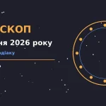 Зодіакальний фон із символами дванадцяти знаків і тонкими елементами монет і серця, що символізує фінанси та стосунки 29 липня 2026 року