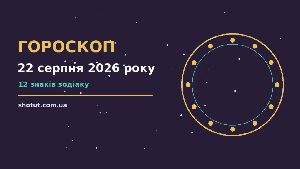 Зодіакальний круг на тлі ранкового неба, символ суботнього гороскопу на 22 серпня 2026 року