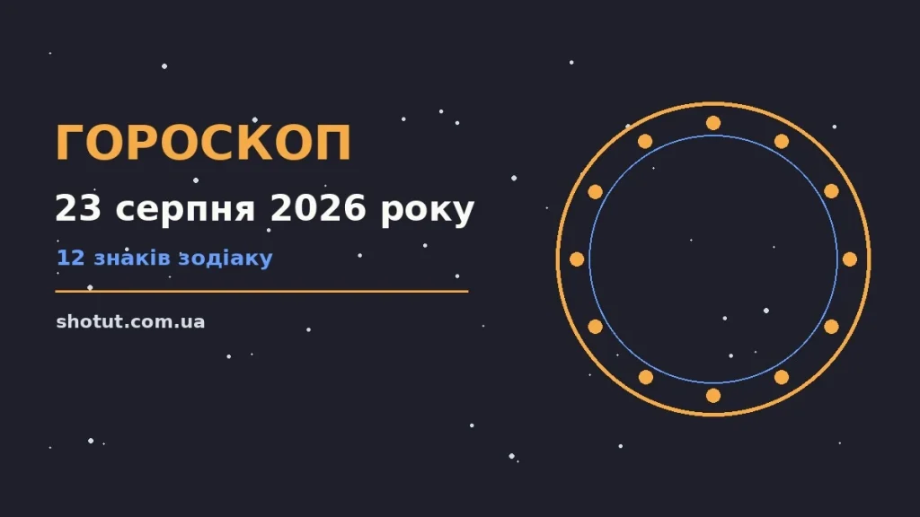 Гороскоп на 23 серпня 2026 року: символічне зображення знаків Зодіаку на тлі ранкового неба