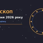 Гороскоп на 23 серпня 2026 року: символічне зображення знаків Зодіаку на тлі ранкового неба