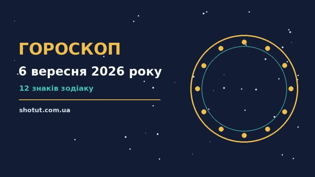 Астрологічний гороскоп на 6 вересня 2026 року з символами знаків Зодіаку