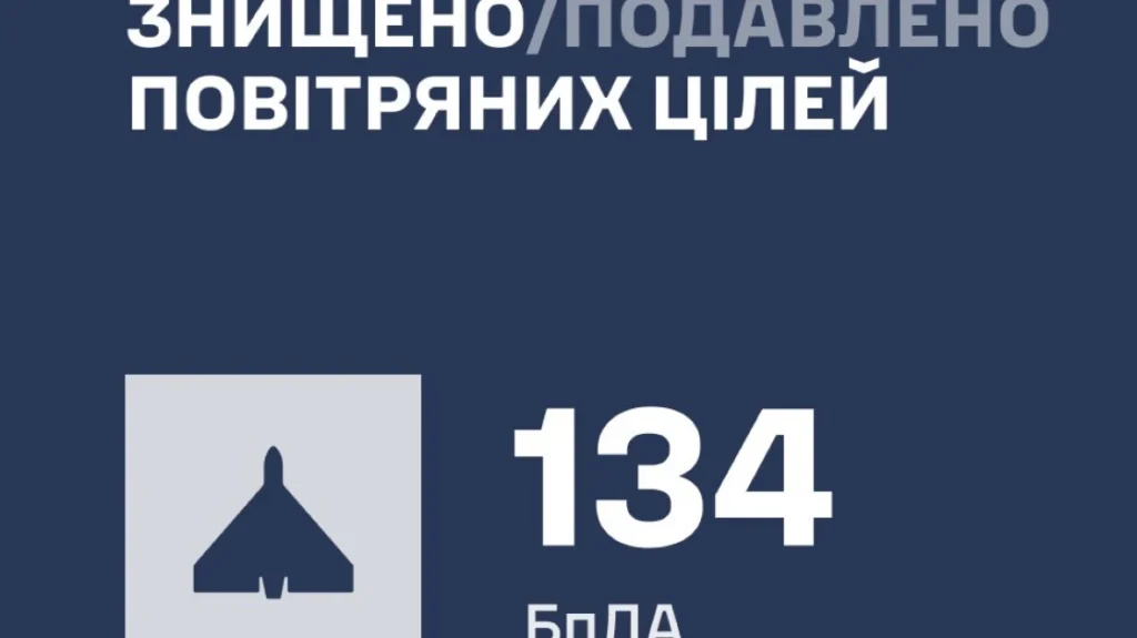 Робота сил ППО під час нічної атаки безпілотників 26 вересня