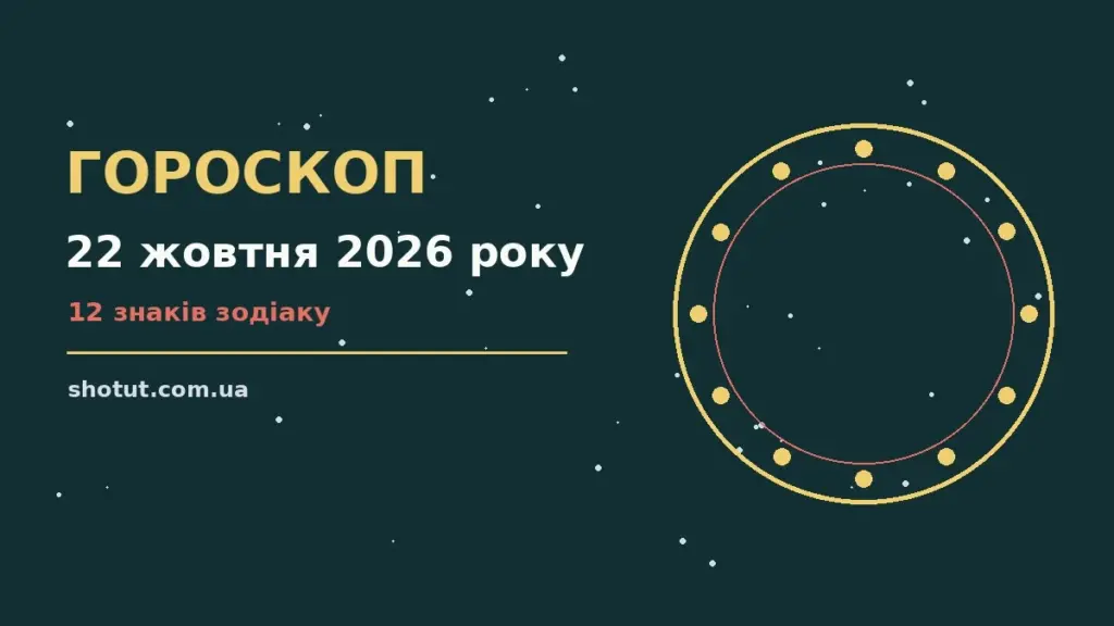Зіркова ілюстрація до гороскопу на 22 жовтня 2026 року з символами дванадцяти знаків зодіаку