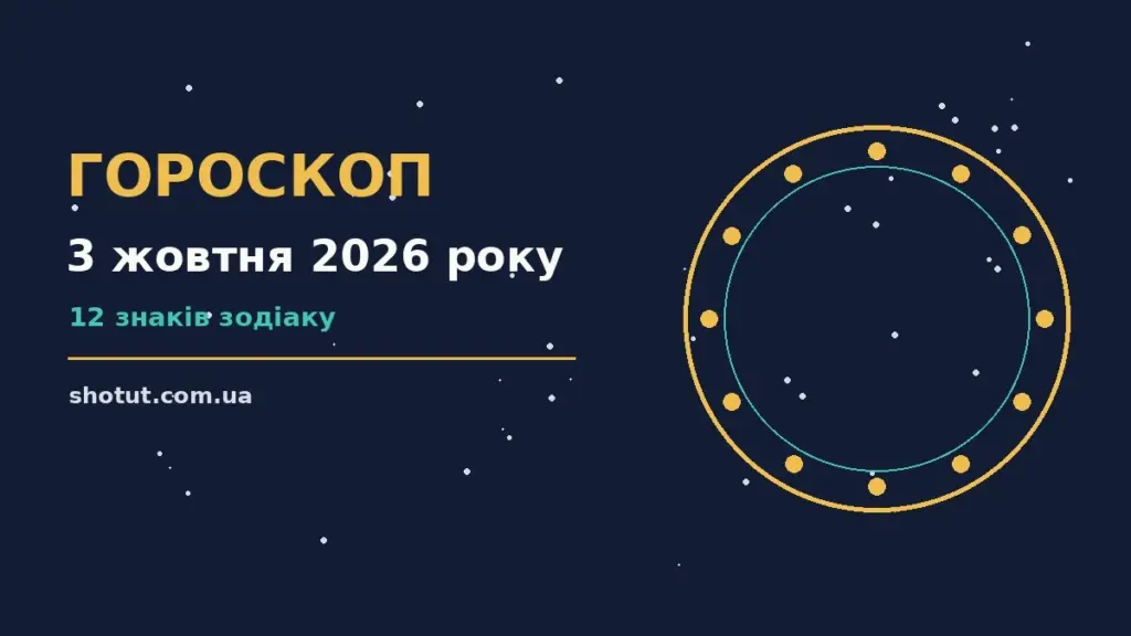 Суботній гороскоп на 3 жовтня 2026 року: нотатник, кава і знаки зодіаку на столі
