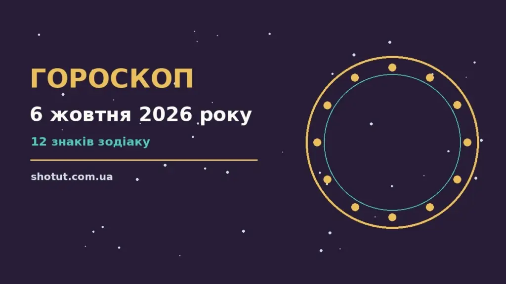 Зодіакальний круг із дванадцятьма знаками, свічка, нотатки та монети на тлі ранкового столу